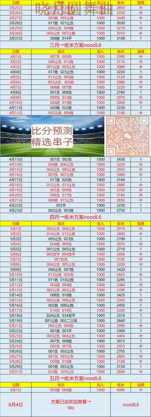 世界杯买球最新地址怎么找更方便 世界杯买球最新地址怎么找更方便